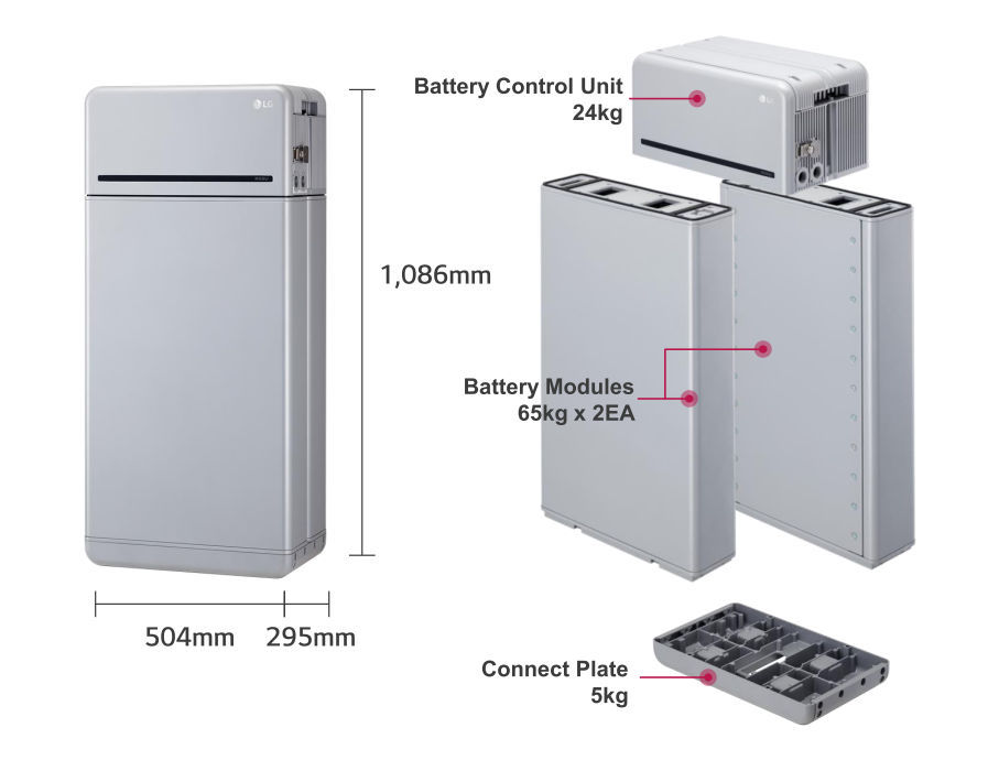 LG Chem 16 kWh RESU16H