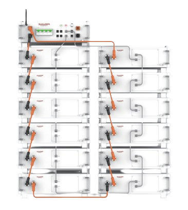 Sunwoda 5 kWh Oasis flex CIESS