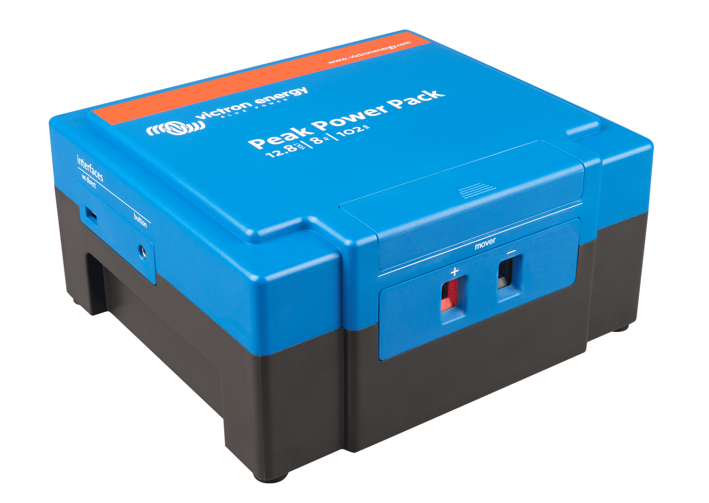 Victron PPP-40