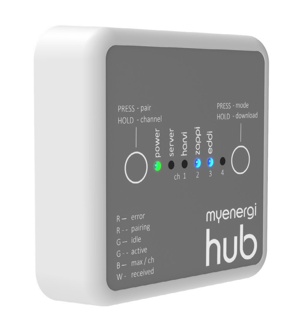 myenergi hub