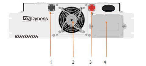 Dyness 5.12 kWh HV51100F